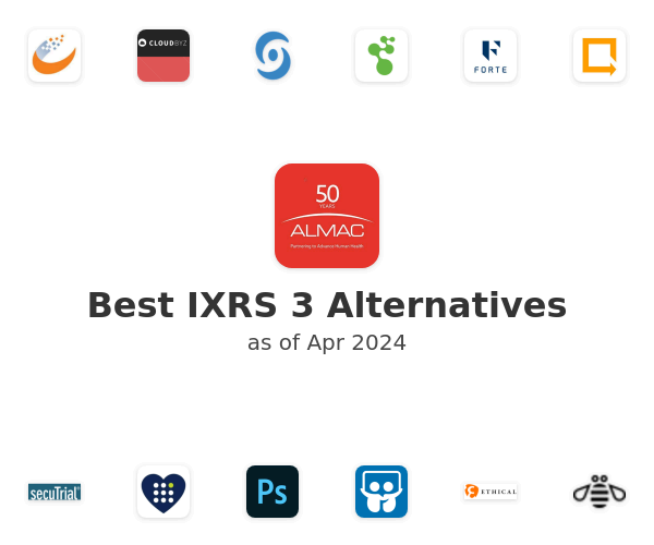 Best IXRS 3 Alternatives
