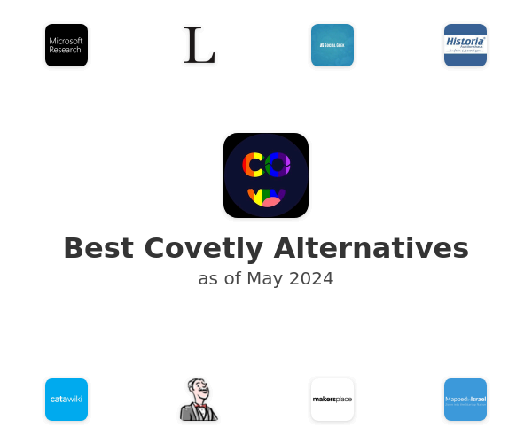 Best Covetly Alternatives