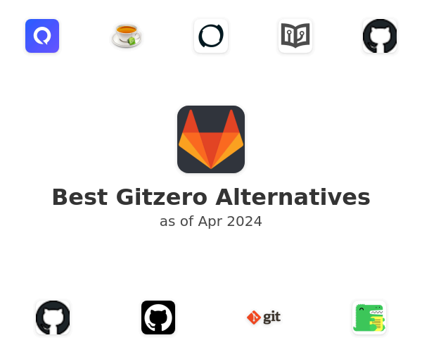 Best Gitzero Alternatives