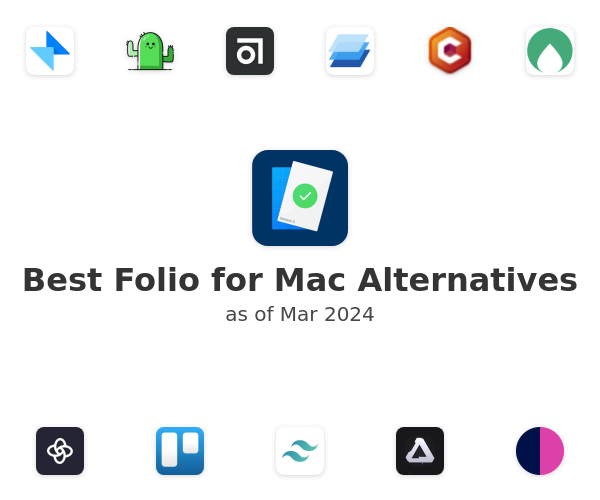 Best Folio for Mac Alternatives