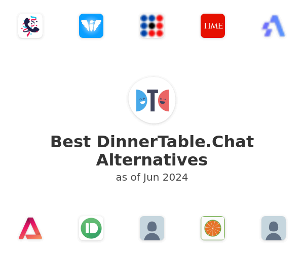 Best DinnerTable.Chat Alternatives