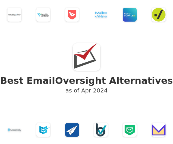 Best EmailOversight Alternatives