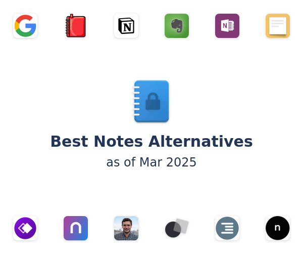 Best Notes Alternatives