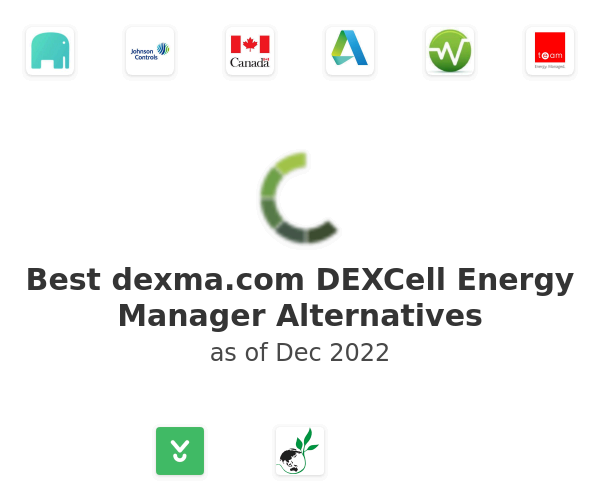 Best dexma.com DEXCell Energy Manager Alternatives