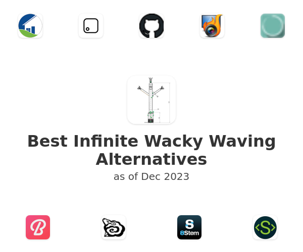 Best Infinite Wacky Waving Alternatives
