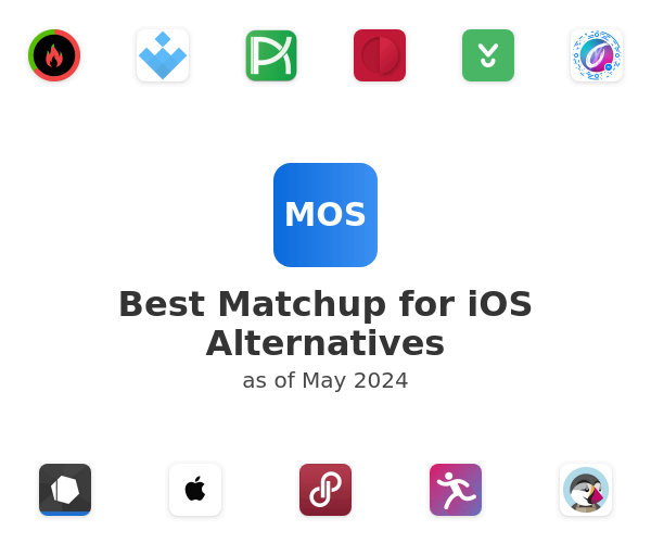 Best Matchup for iOS Alternatives