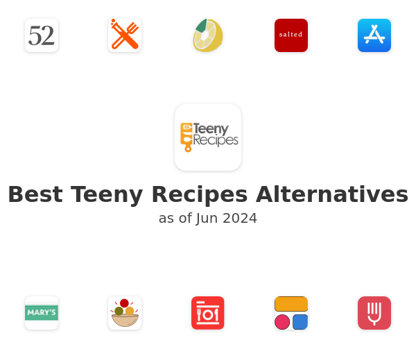 Best Teeny Recipes Alternatives