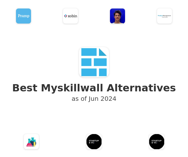 Best Myskillwall Alternatives