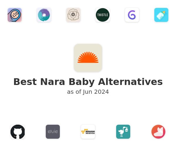 Best Nara Baby Alternatives