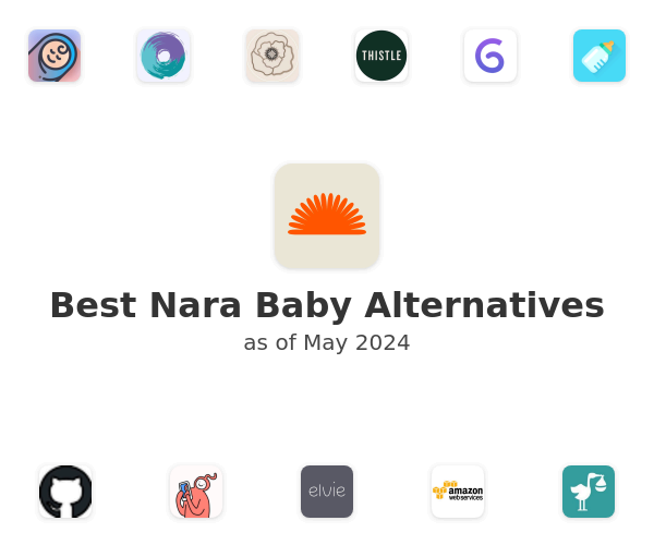 Best Nara Baby Alternatives