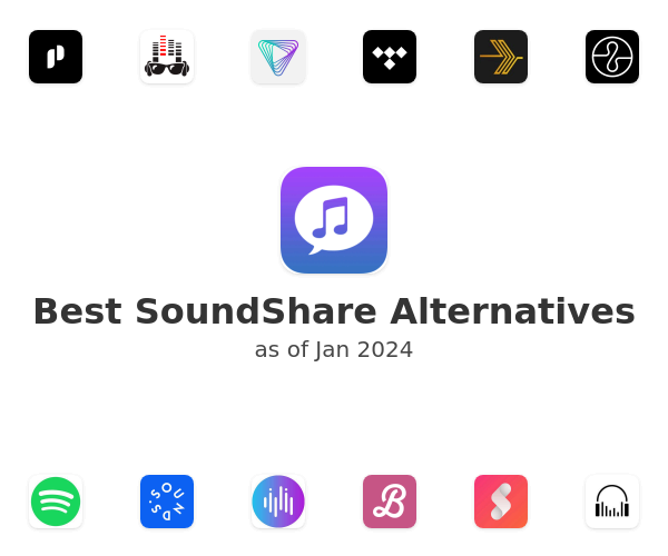 Best SoundShare Alternatives