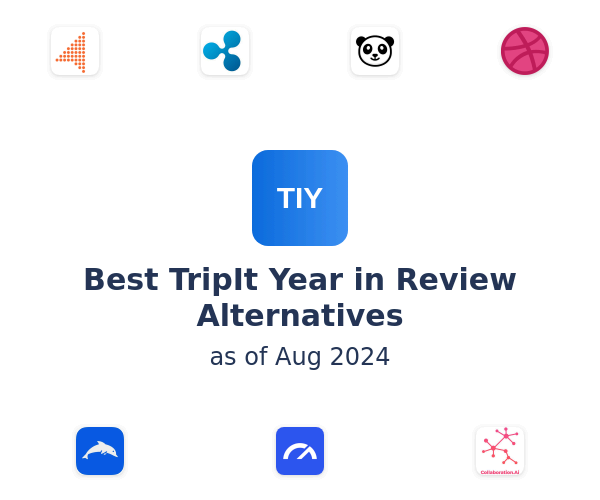 Best TripIt Year in Review Alternatives