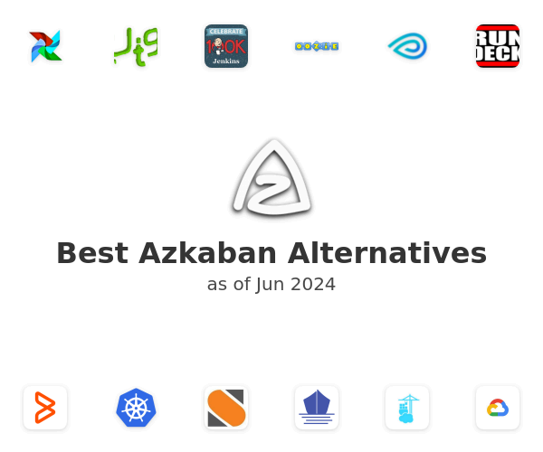 Best Azkaban Alternatives