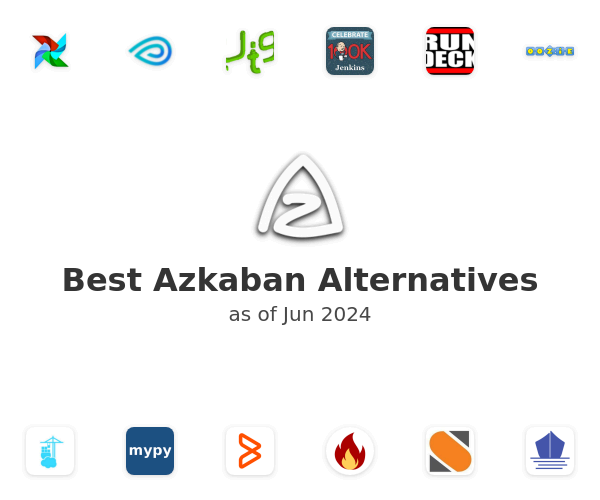 Best Azkaban Alternatives
