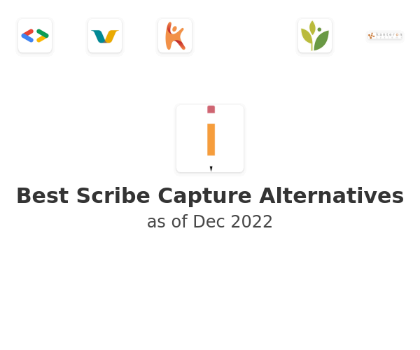 Best Scribe Capture Alternatives