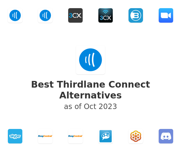Best Thirdlane Connect Alternatives