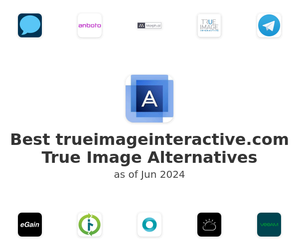 Best trueimageinteractive.com True Image Alternatives