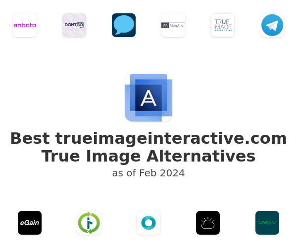 Best trueimageinteractive.com True Image Alternatives