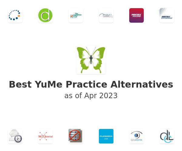 Best YuMe Practice Alternatives