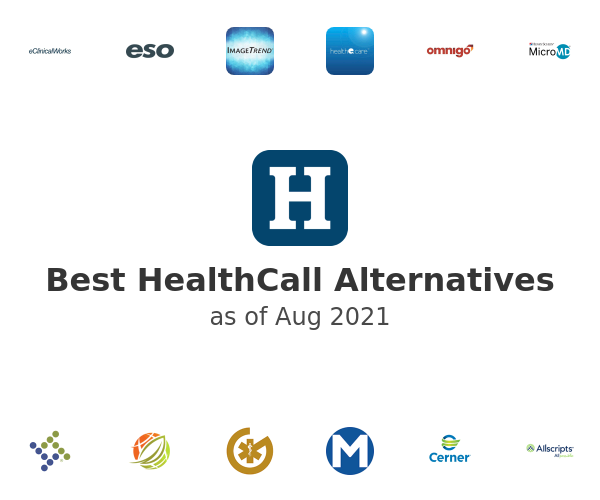 Best HealthCall Alternatives