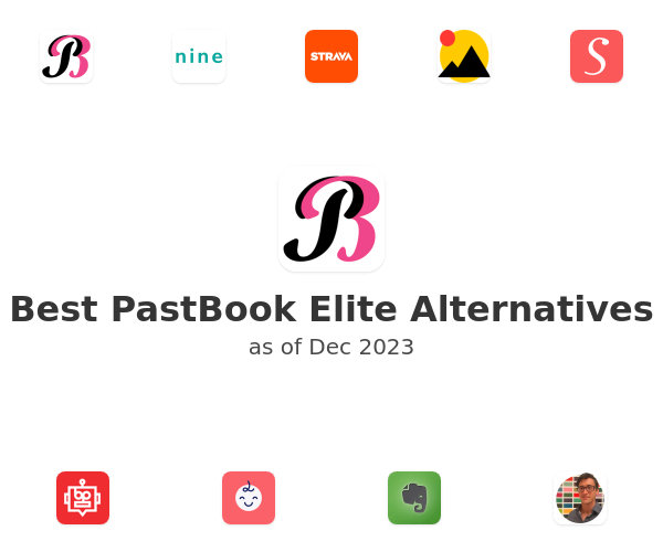 Best PastBook Elite Alternatives