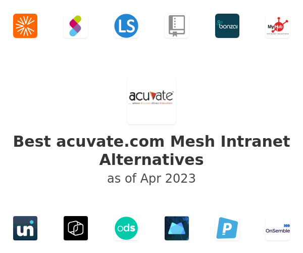 Best acuvate.com Mesh Intranet Alternatives