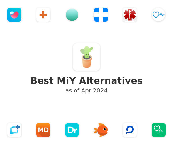 Best MiY Alternatives