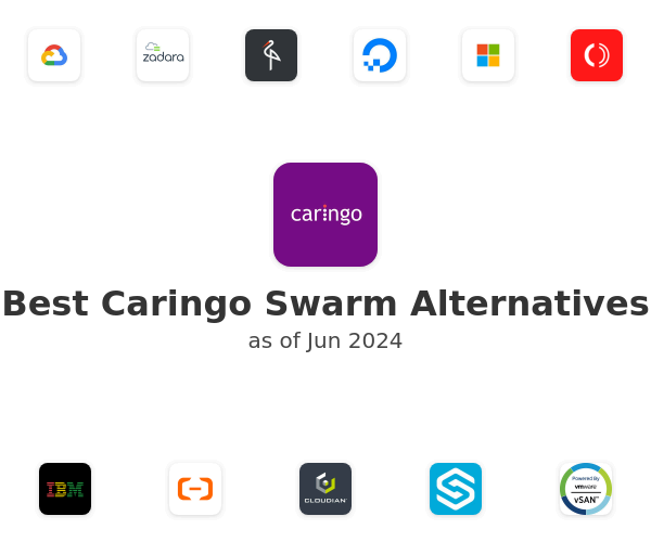 Best Caringo Swarm Alternatives