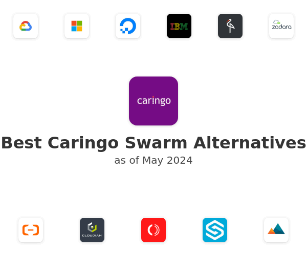 Best Caringo Swarm Alternatives
