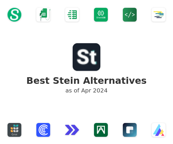 Best Stein Alternatives