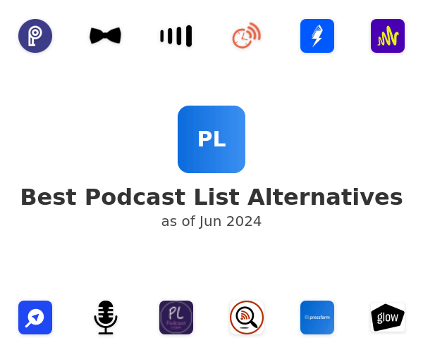 Best Podcast List Alternatives