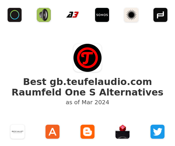 Best gb.teufelaudio.com Raumfeld One S Alternatives