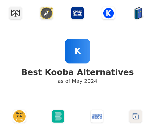 Best Kooba Alternatives