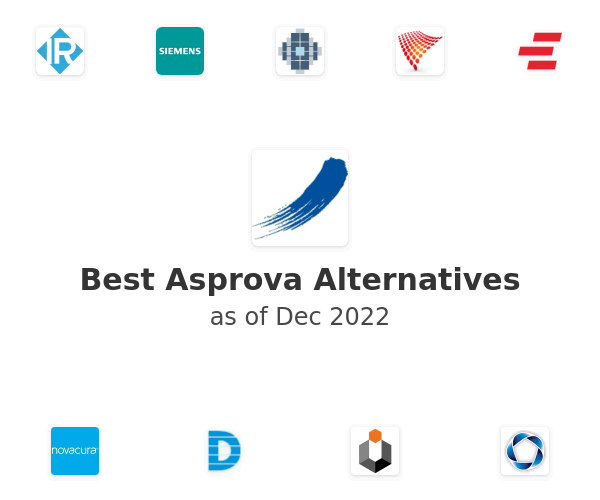 Best Asprova Alternatives