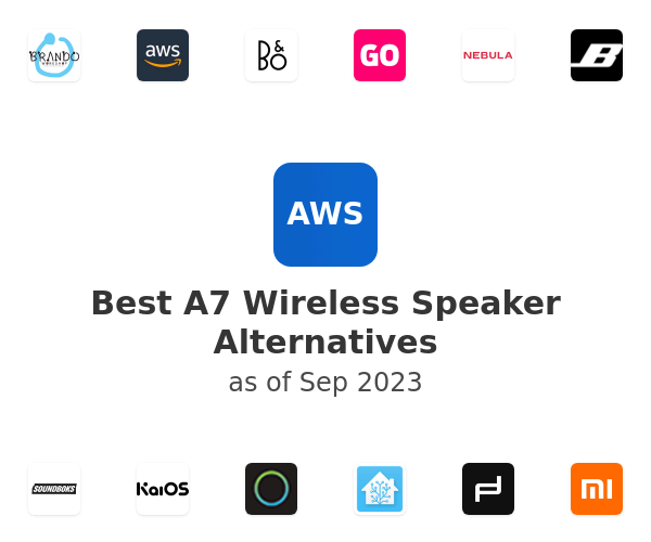 Best A7 Wireless Speaker Alternatives