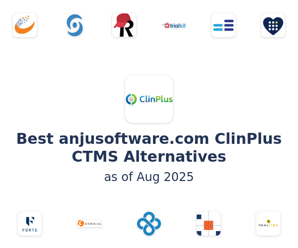 Best anjusoftware.com ClinPlus CTMS Alternatives
