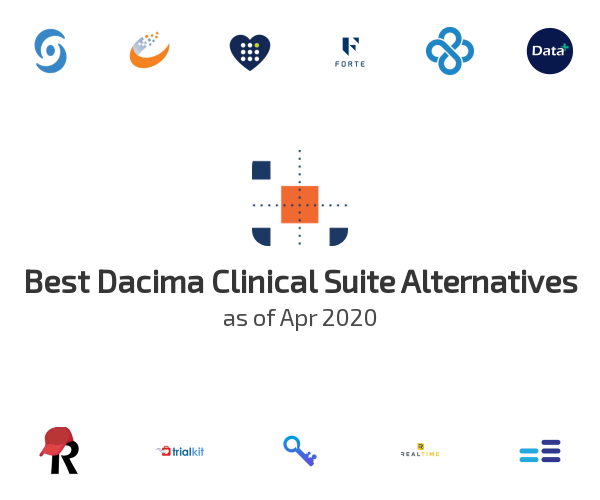 Best Dacima Clinical Suite Alternatives