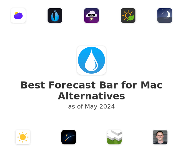Best Forecast Bar for Mac Alternatives