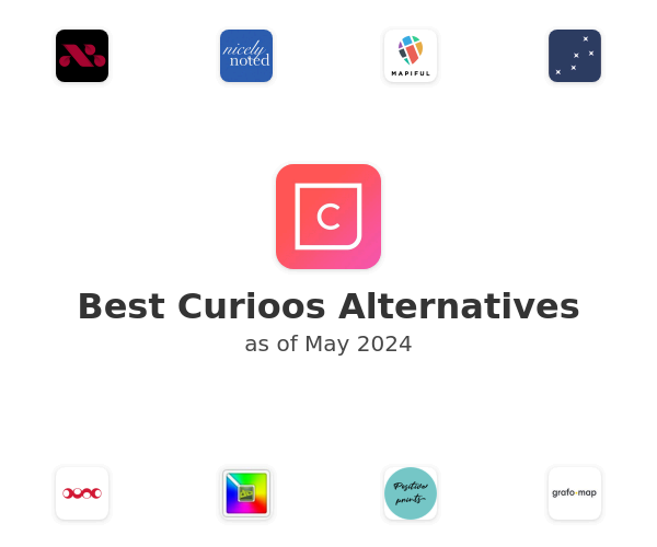 Best Curioos Alternatives