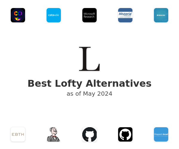 Best Lofty Alternatives