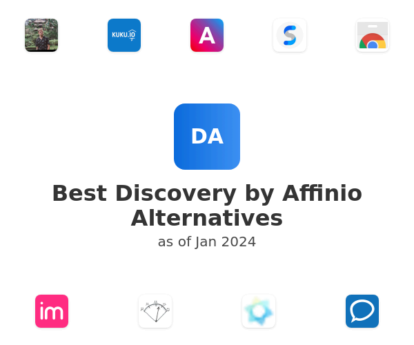 Best Discovery by Affinio Alternatives