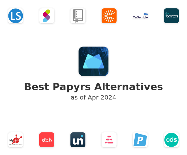 Best Papyrs Alternatives