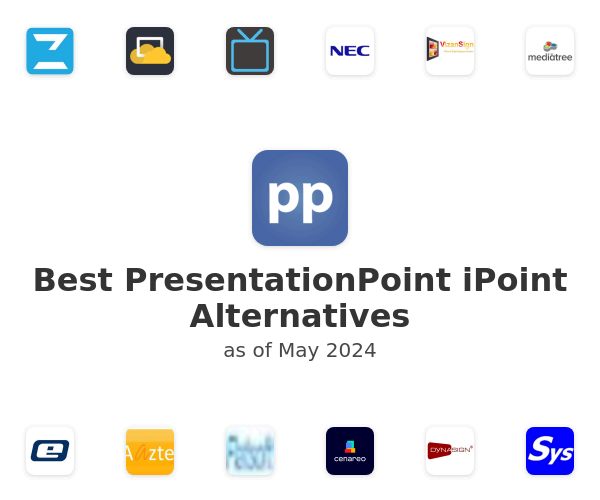 Best PresentationPoint iPoint Alternatives