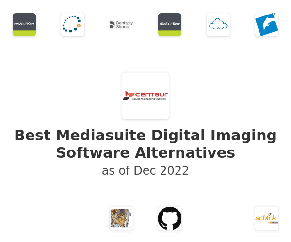 Best Mediasuite Digital Imaging Software Alternatives