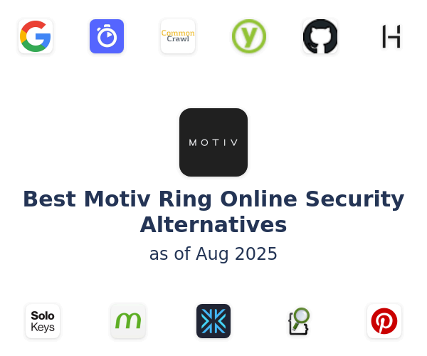 Best Motiv Ring Online Security Alternatives