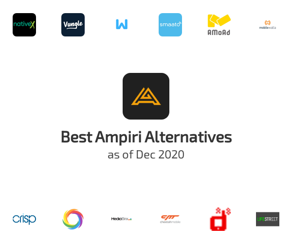 Best Ampiri Alternatives