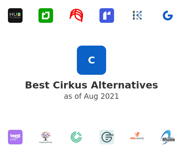 Best Cirkus Alternatives