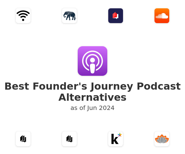 Best Founder's Journey Podcast Alternatives