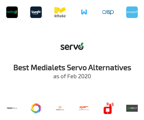 Best Medialets Servo Alternatives