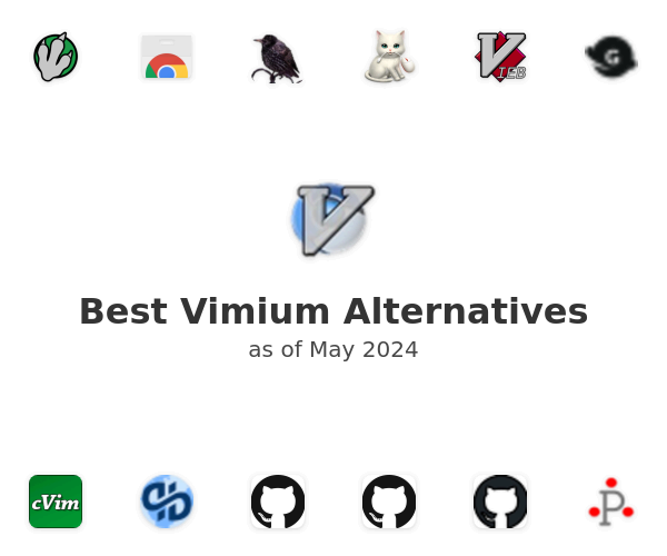 Best Vimium Alternatives
